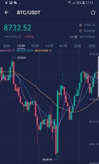 幣圈官方app1