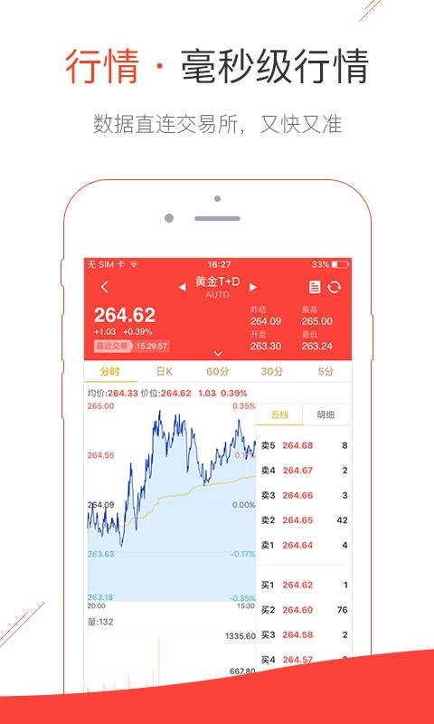 集金號2