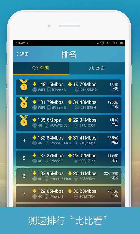 測網速4