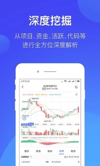 bigone交易所官網版0