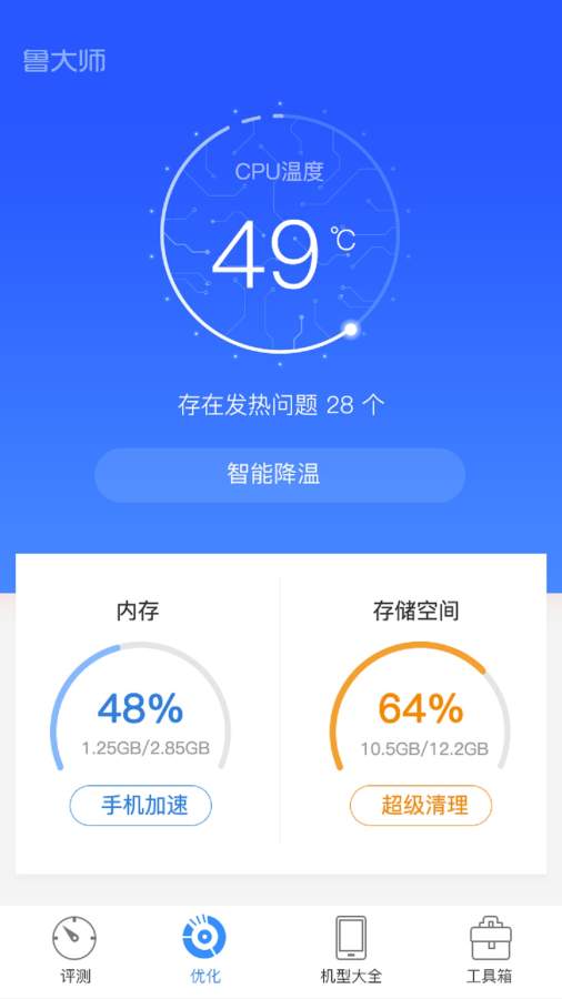 魯大師4