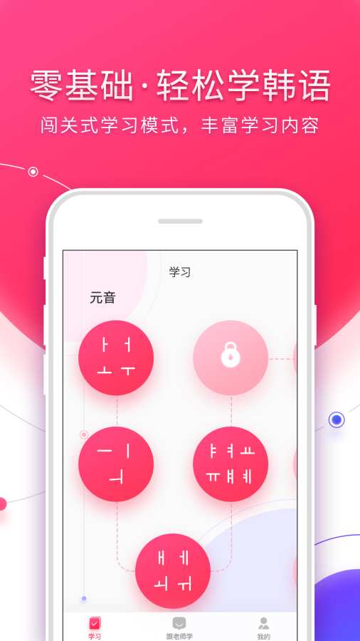 韓語入門0