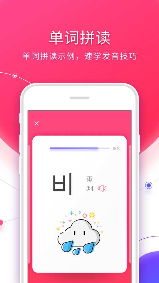 韓語入門2