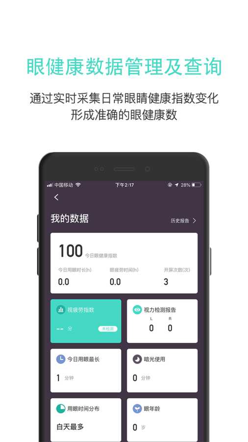 眼護士1