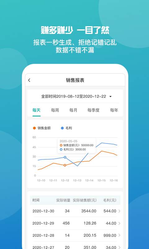 管家婆手機(jī)版4