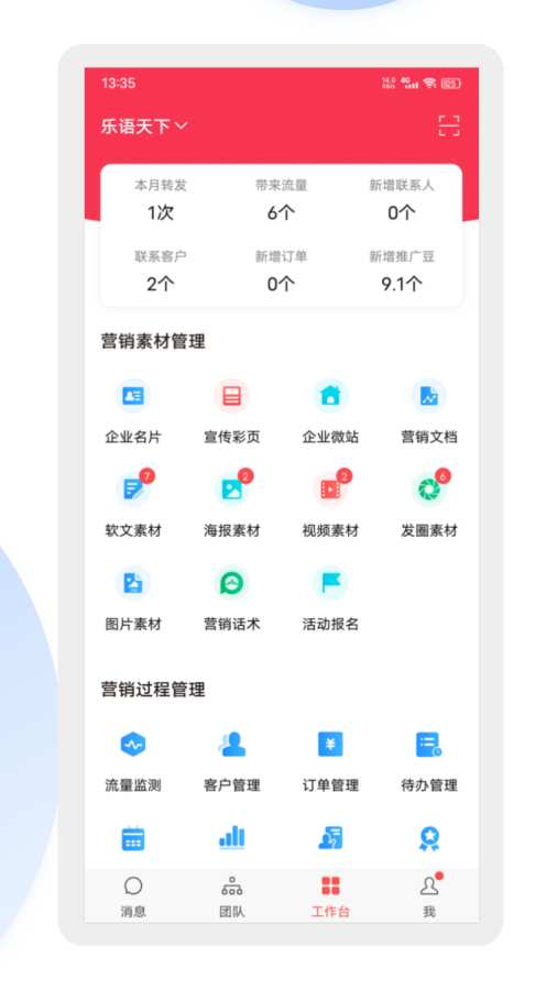 樂語0