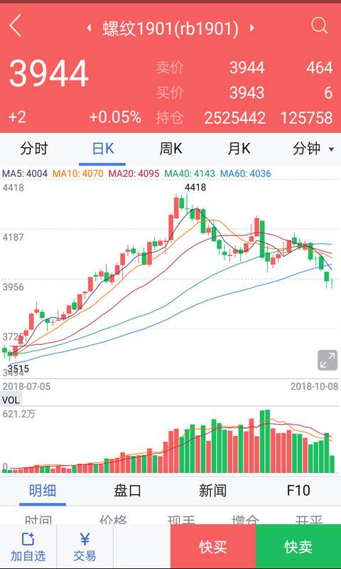 冠通掌中寶1