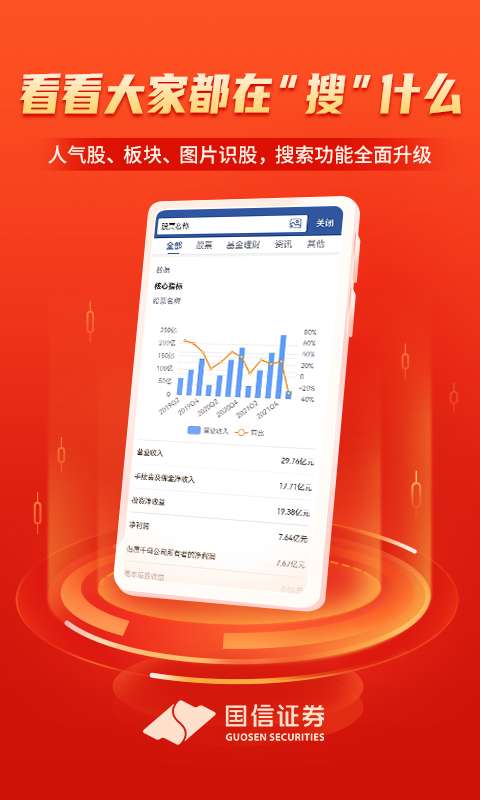 國信金太陽2