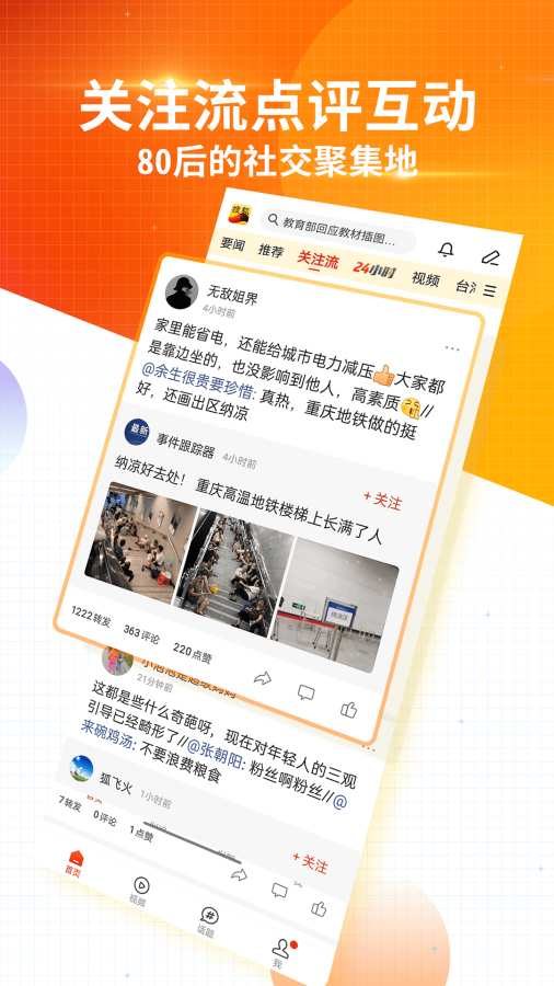 搜狐新聞2