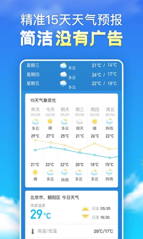 天氣預(yù)報(bào)1