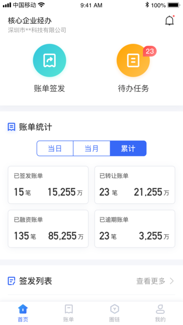 A網交易所官網最新版0