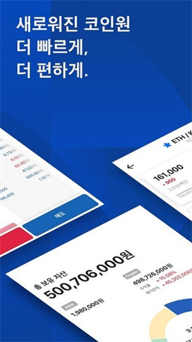 coinone中文版app圖片1