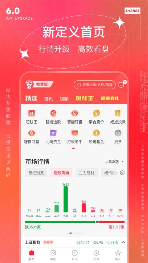 經傳多贏股票1