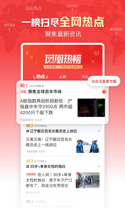 鳳凰新聞0