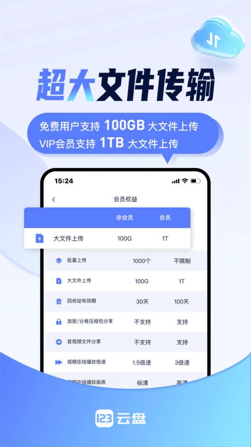 123云盤2