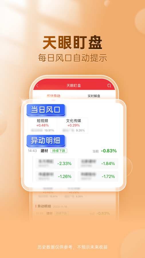 益盟操盤手0