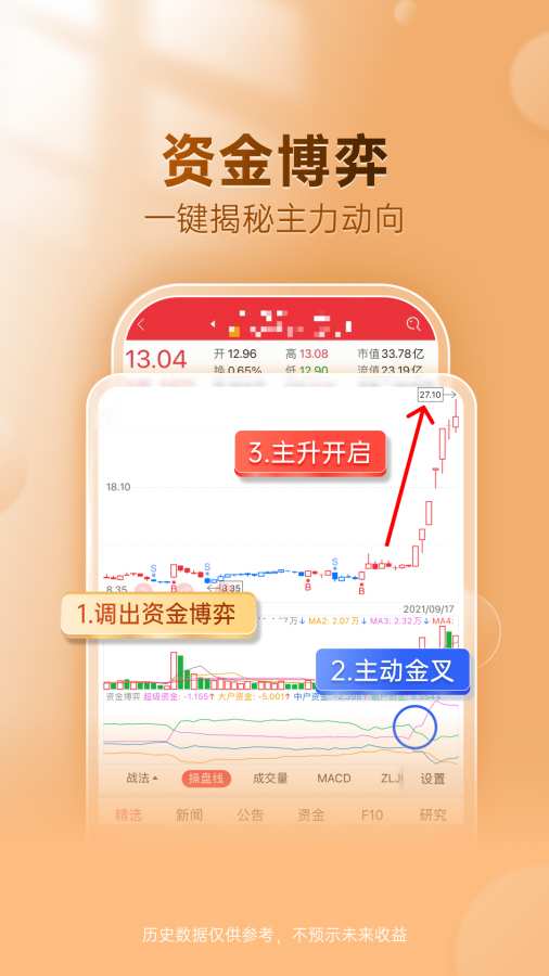 益盟操盤手4