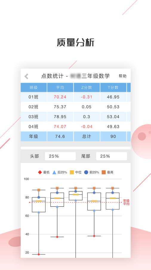 深瞳優學0