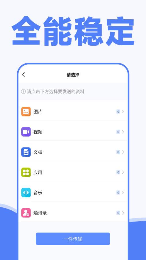 免費手機克隆1