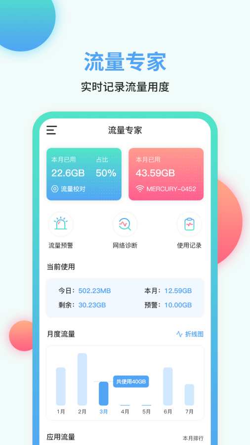 流量管家0