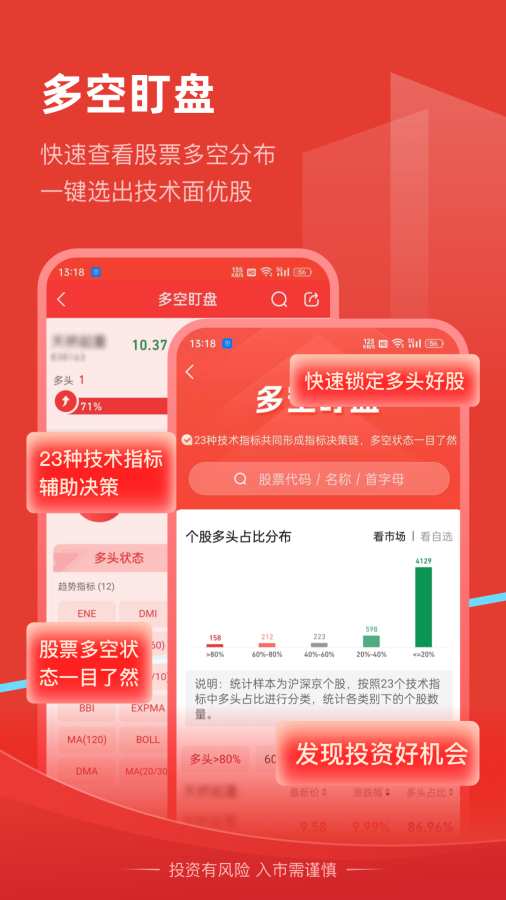 九方智投1