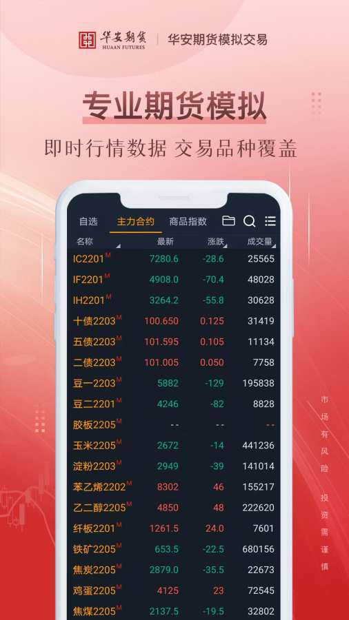 期貨模擬0