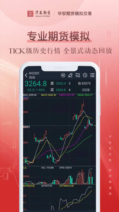 期貨模擬2