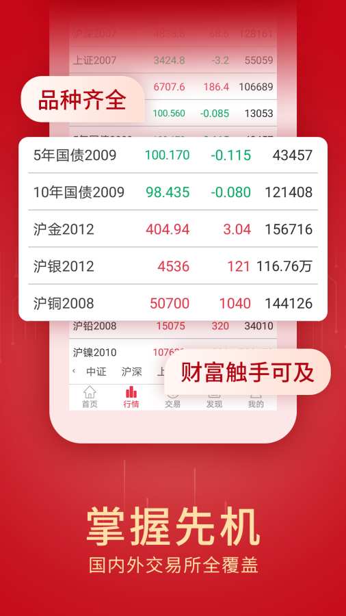 創元期貨2