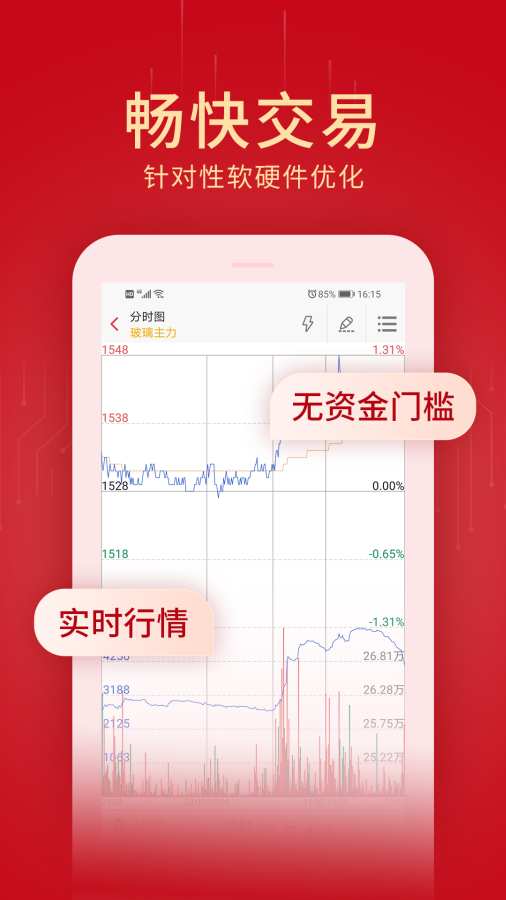 創元期貨3