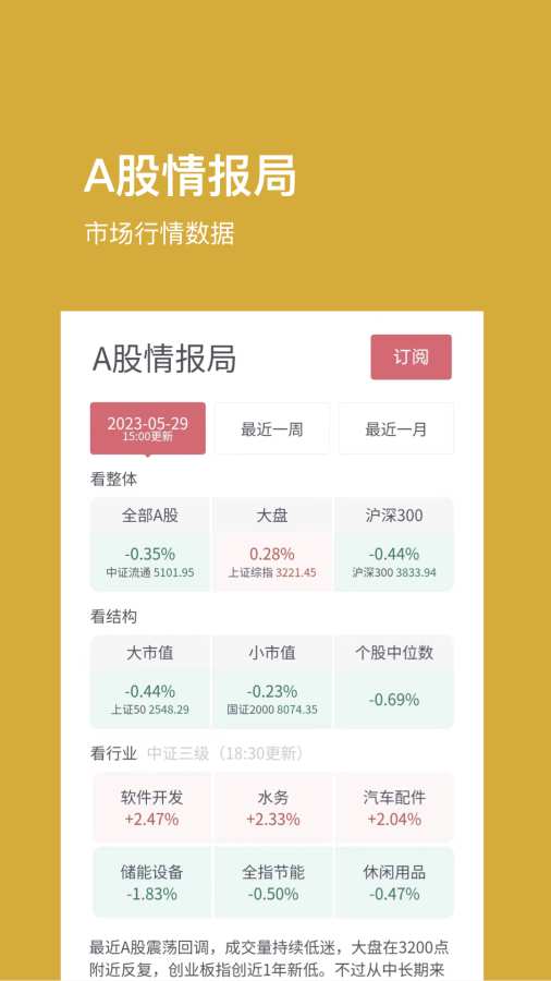 基金豆2