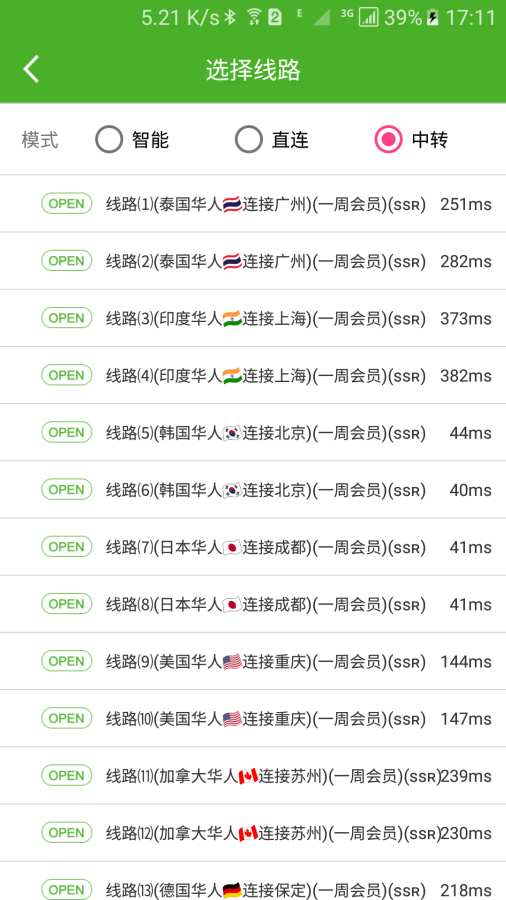 UNBLOCKYOUKU2