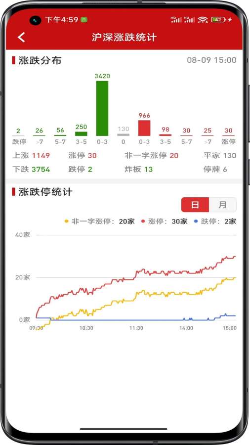 錢龍0