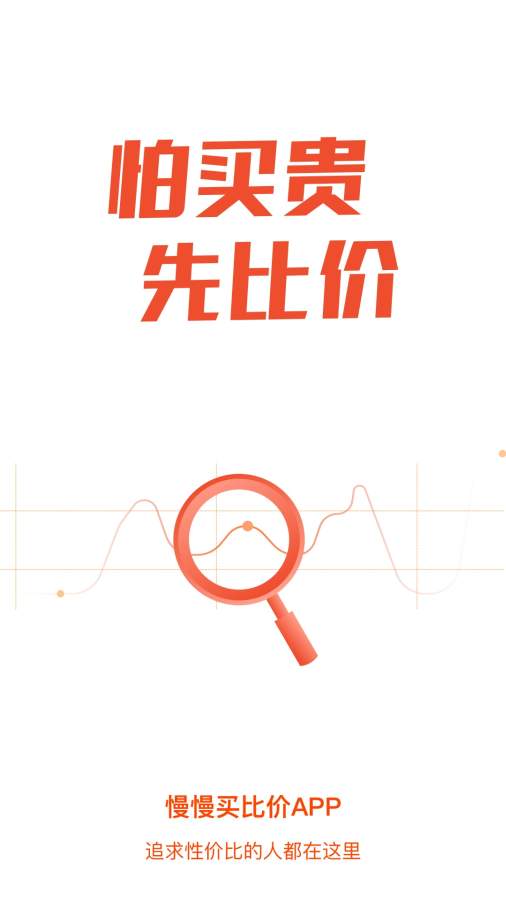 慢慢買0