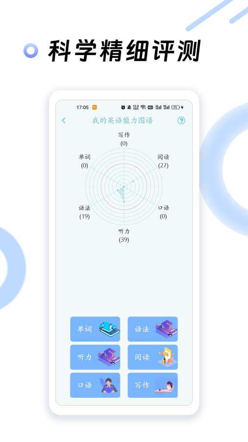 英語四級聽力2