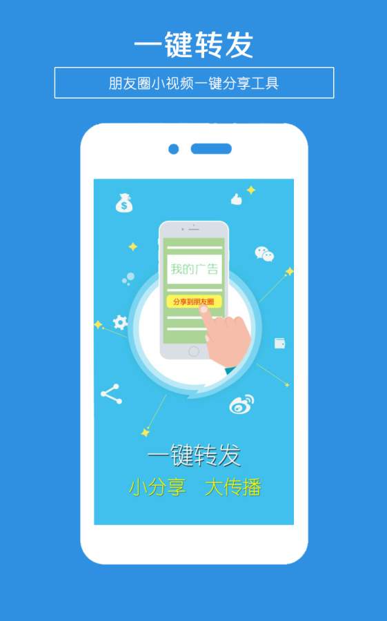 一鍵轉(zhuǎn)發(fā)3