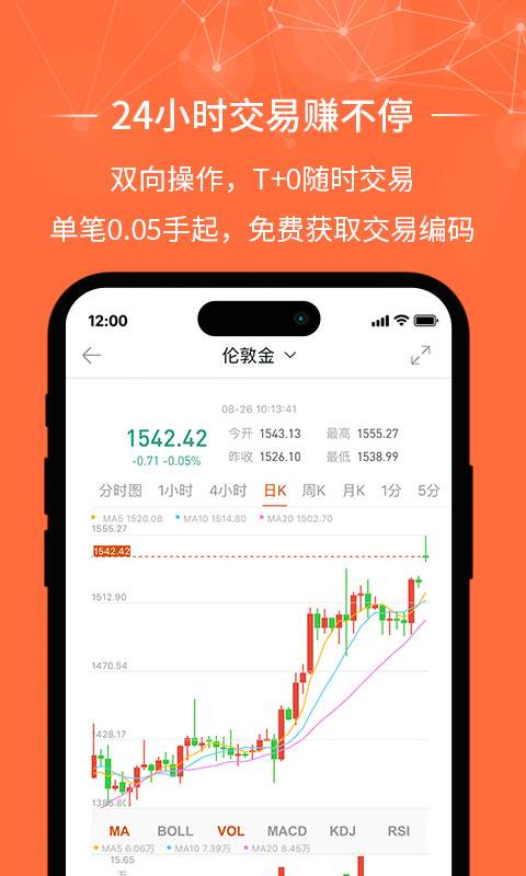 金榮中國3