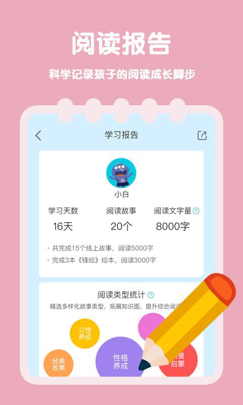 故事飛船1
