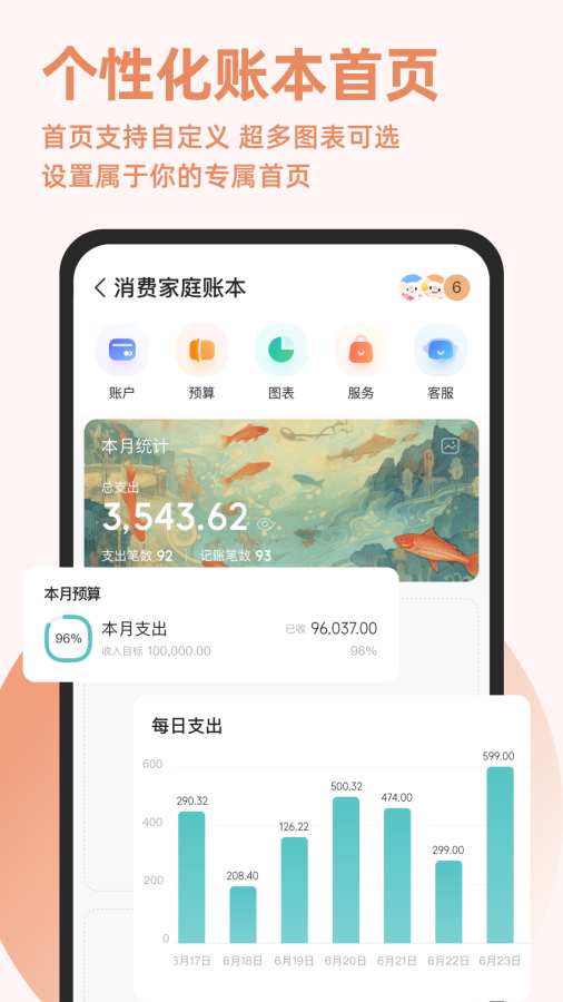 隨手記1