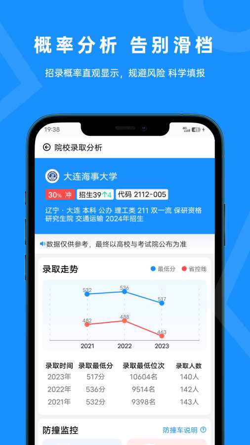 蝶變志愿2