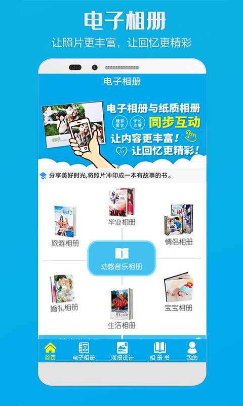 電子相冊0