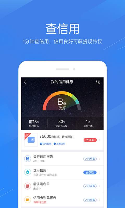 融3602