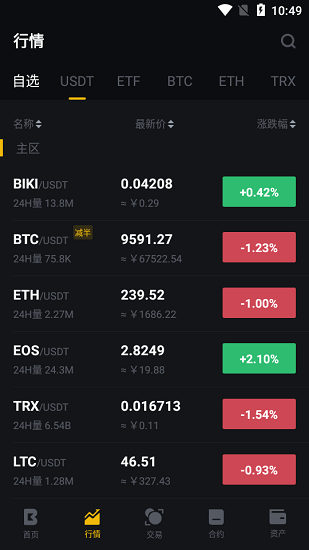 zbgbt交易所1