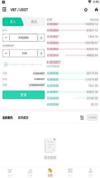 tokenbetter交易所4