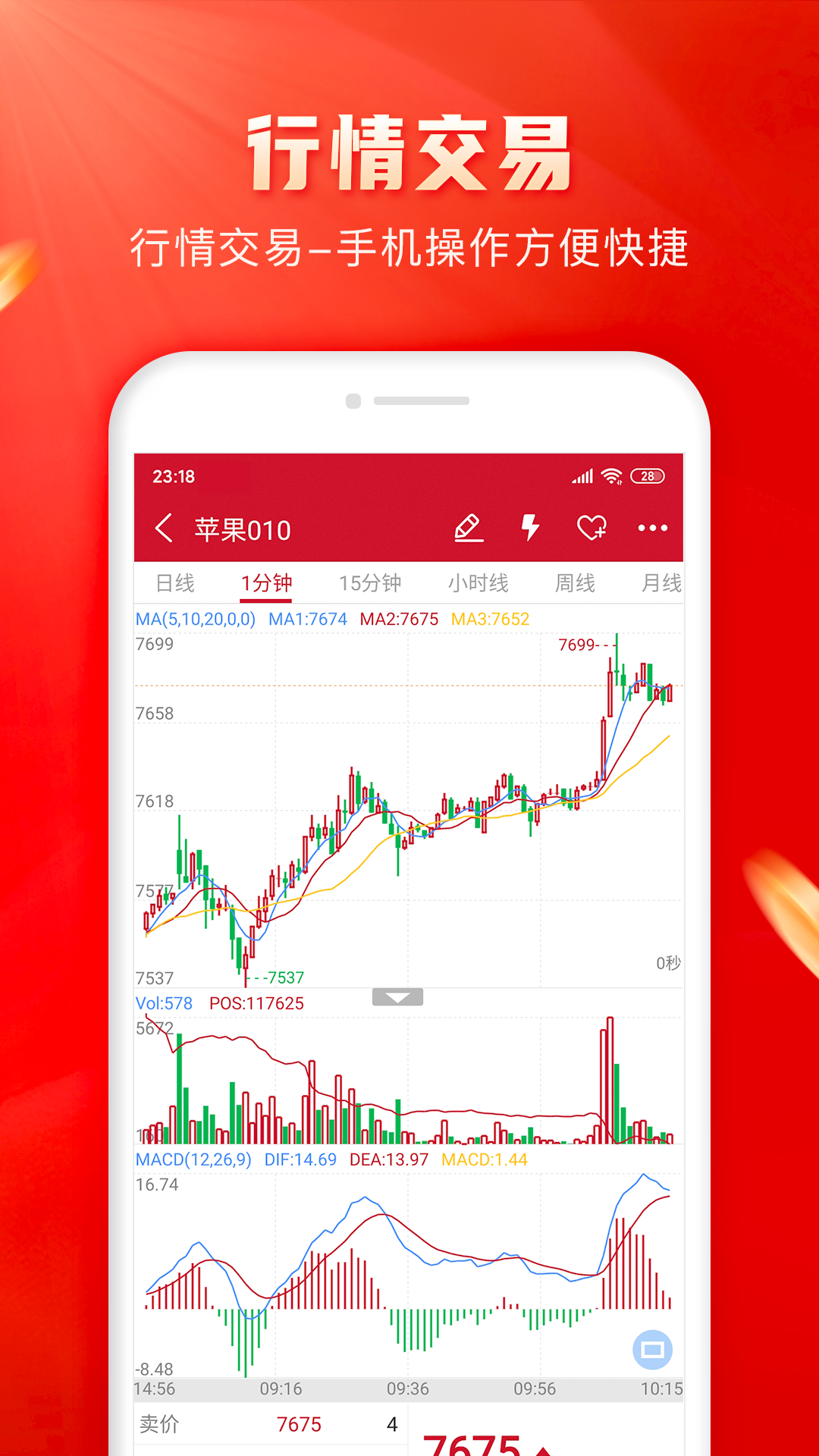 歐聯交易所app最新2