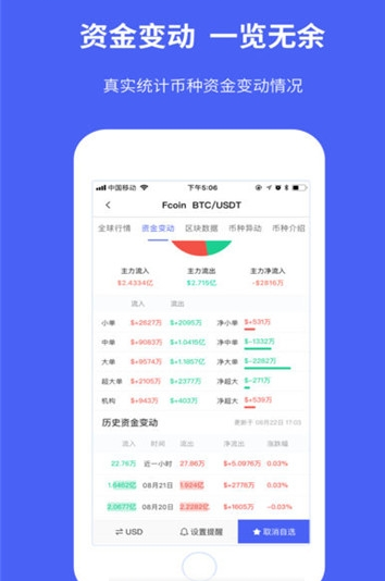 幣coinapp官網2