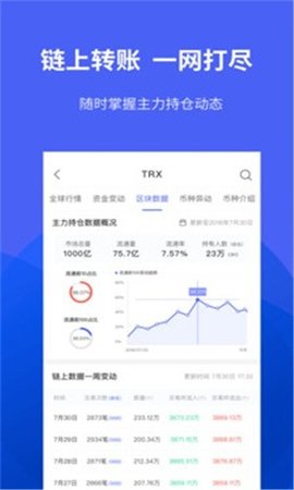 xt交易所app最新版v7.1.30