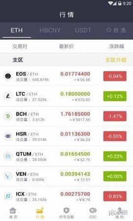 幣虎全球交易所app官網(wǎng)版v1.9.11