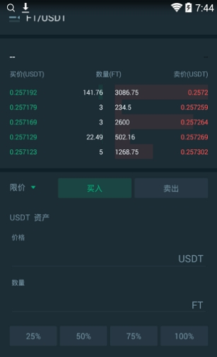 fcoin交易所app2