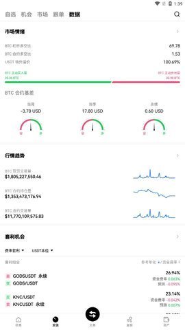 幣王交易所app蘋果0