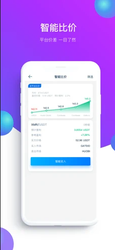 bitfree交易所官網版1